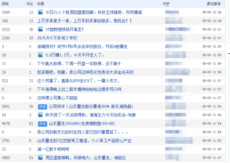 股民对减持褒贬不一