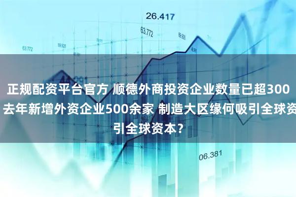 正规配资平台官方 顺德外商投资企业数量已超3000家 去年新增外资企业500余家 制造大区缘何吸引全球资本？